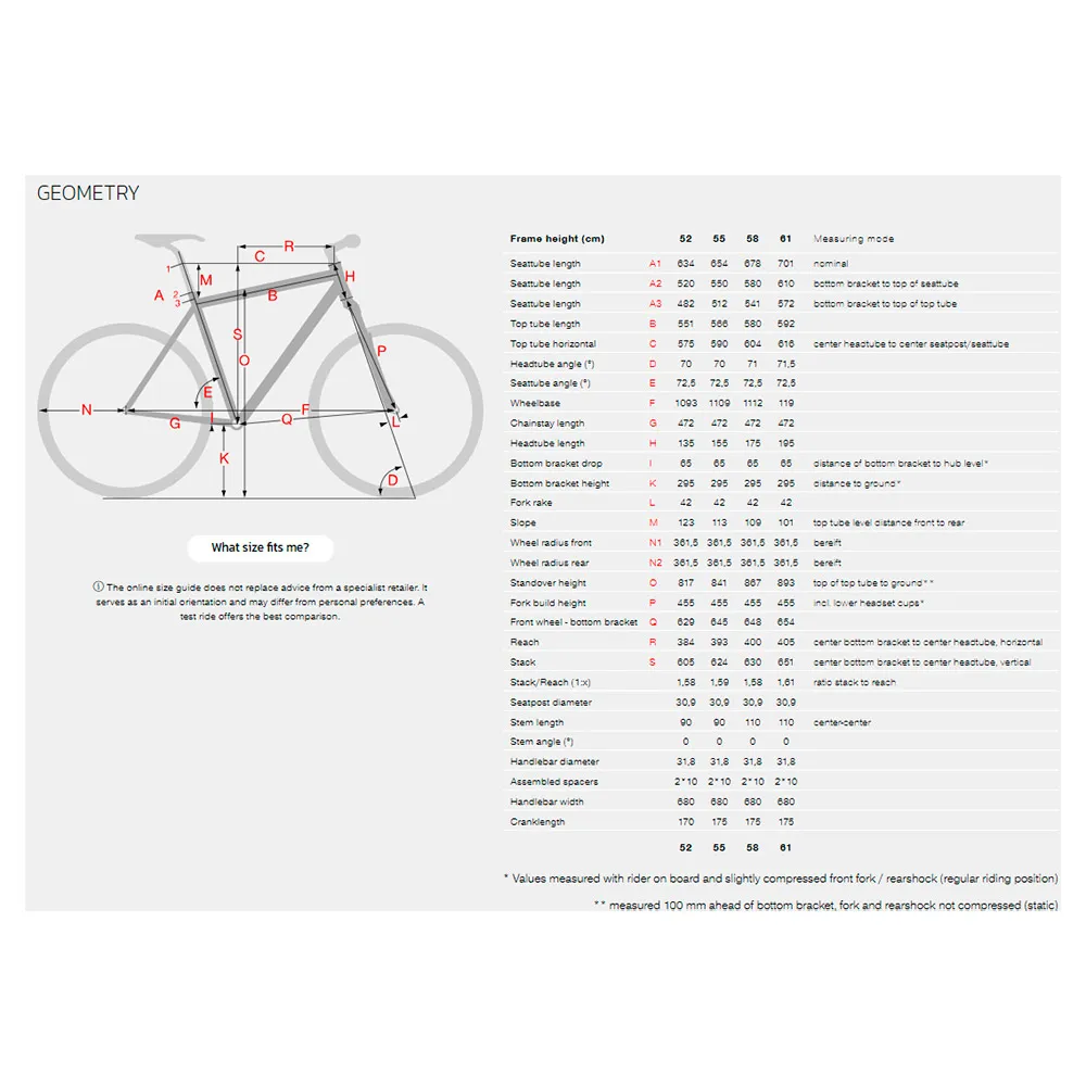 Stevens E-bormio Luxe Ht 2025 Elektrisk Sykkel, Phantom grey, 58, 630Wh, Elsykkel Stevens E-bormio Luxe Ht 2025 Elektrisk Sykkel, Phantom grey, 58, 630Wh, Elsykkel