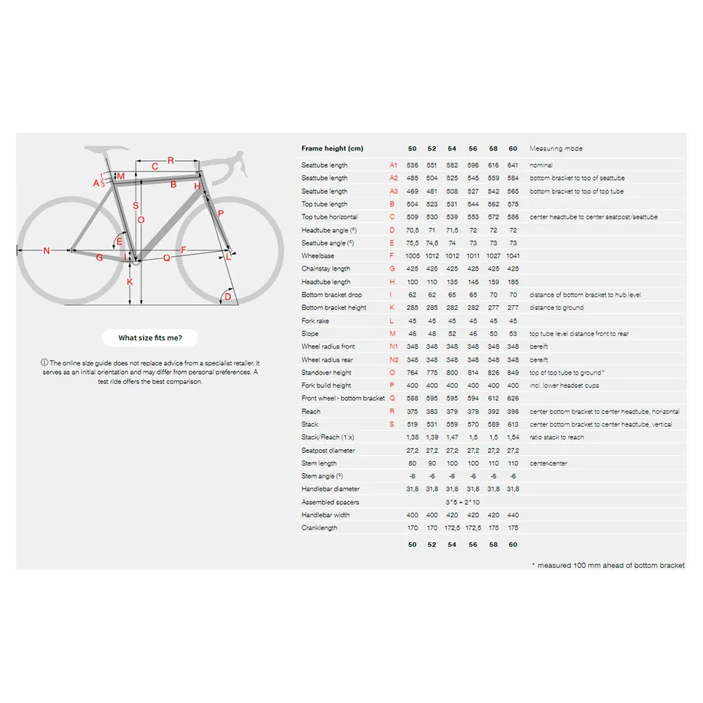 Stevens Super Prestige Grx820 2025 Grussykkel, White, Gravel sykkel