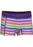 stormberg Nesbruli boxer barn 1-7