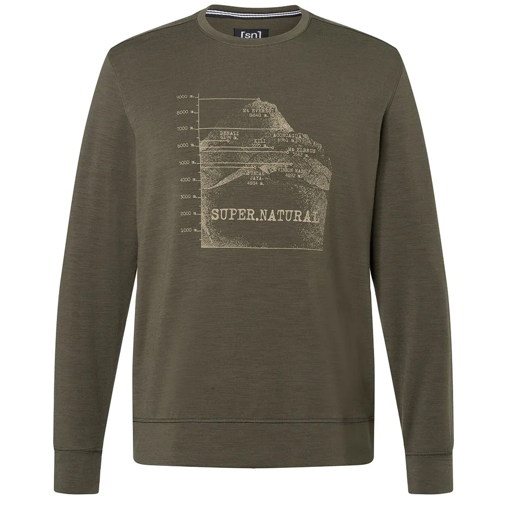 super.natural 7 Peaks Genser