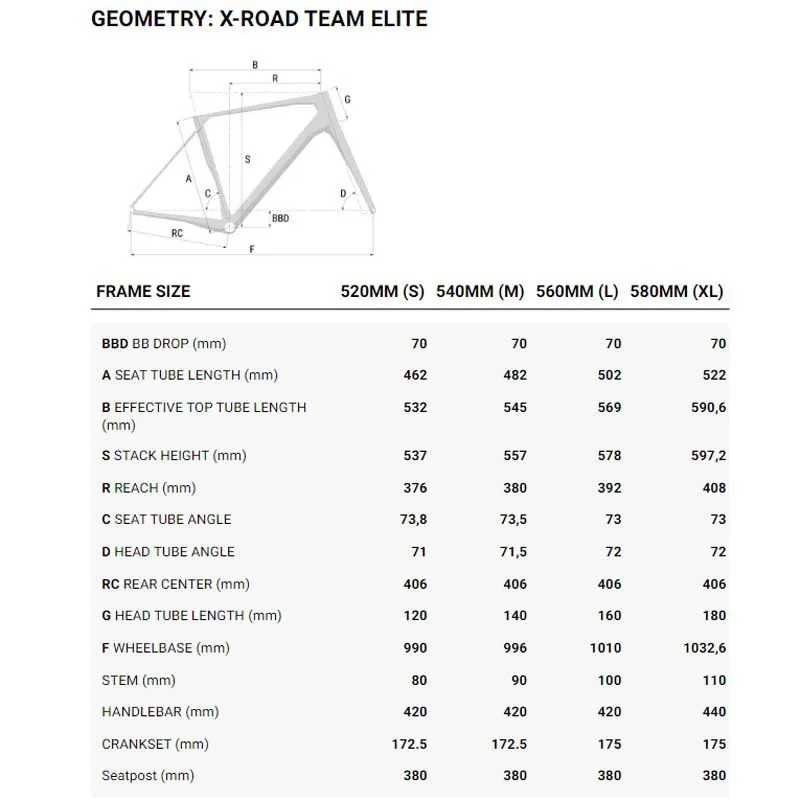 Superior Bikes X-road Team Elite Shimano 105 2022 Landeveissykkel, Gloss dark red / chrome Superior Bikes X-road Team Elite Shimano 105 2022 Landeveissykkel, Gloss dark red / chrome