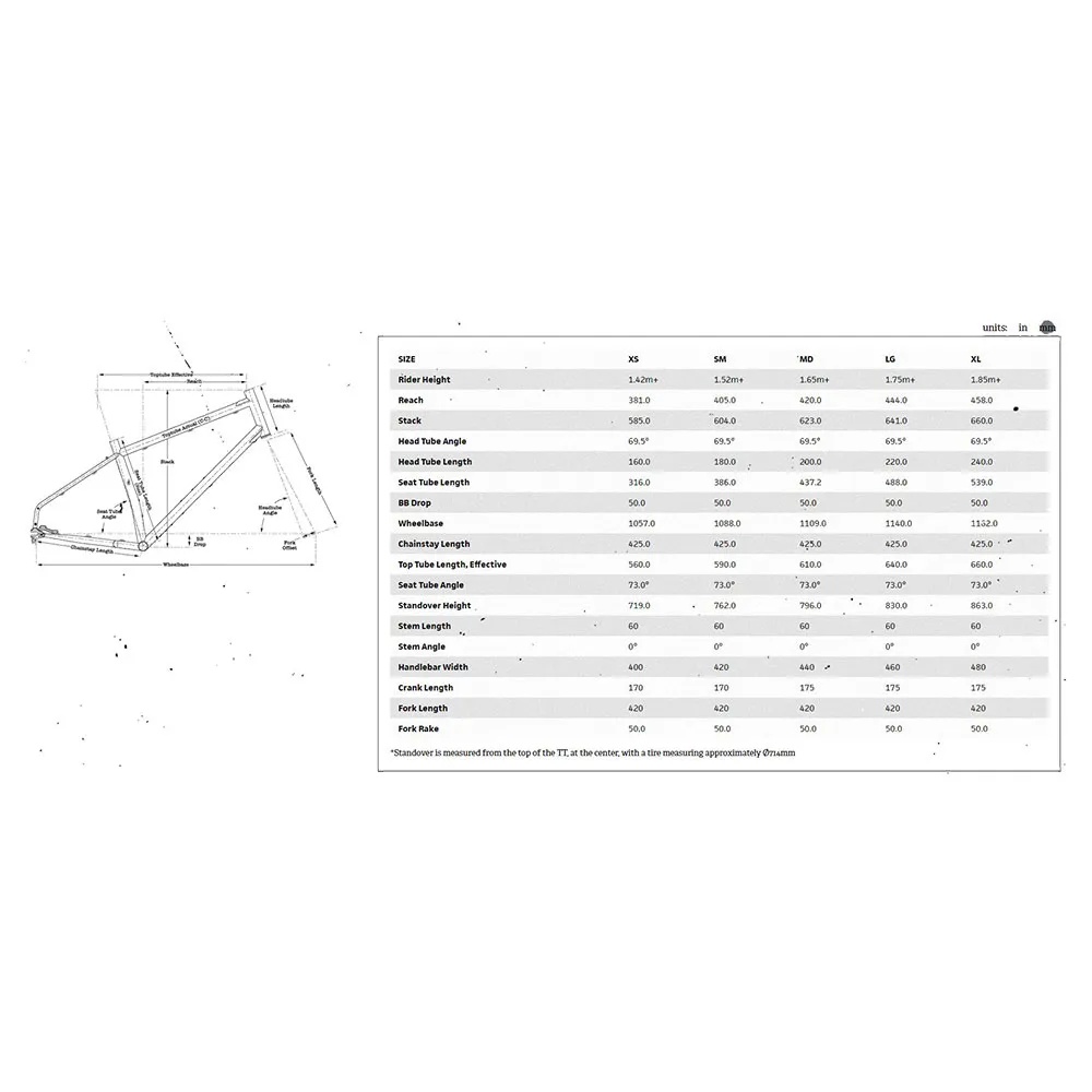 Surly Grappler 27.5´´ Microshift M6205 2024 Grussykkel Surly Grappler 27.5´´ Microshift M6205 2024 Grussykkel