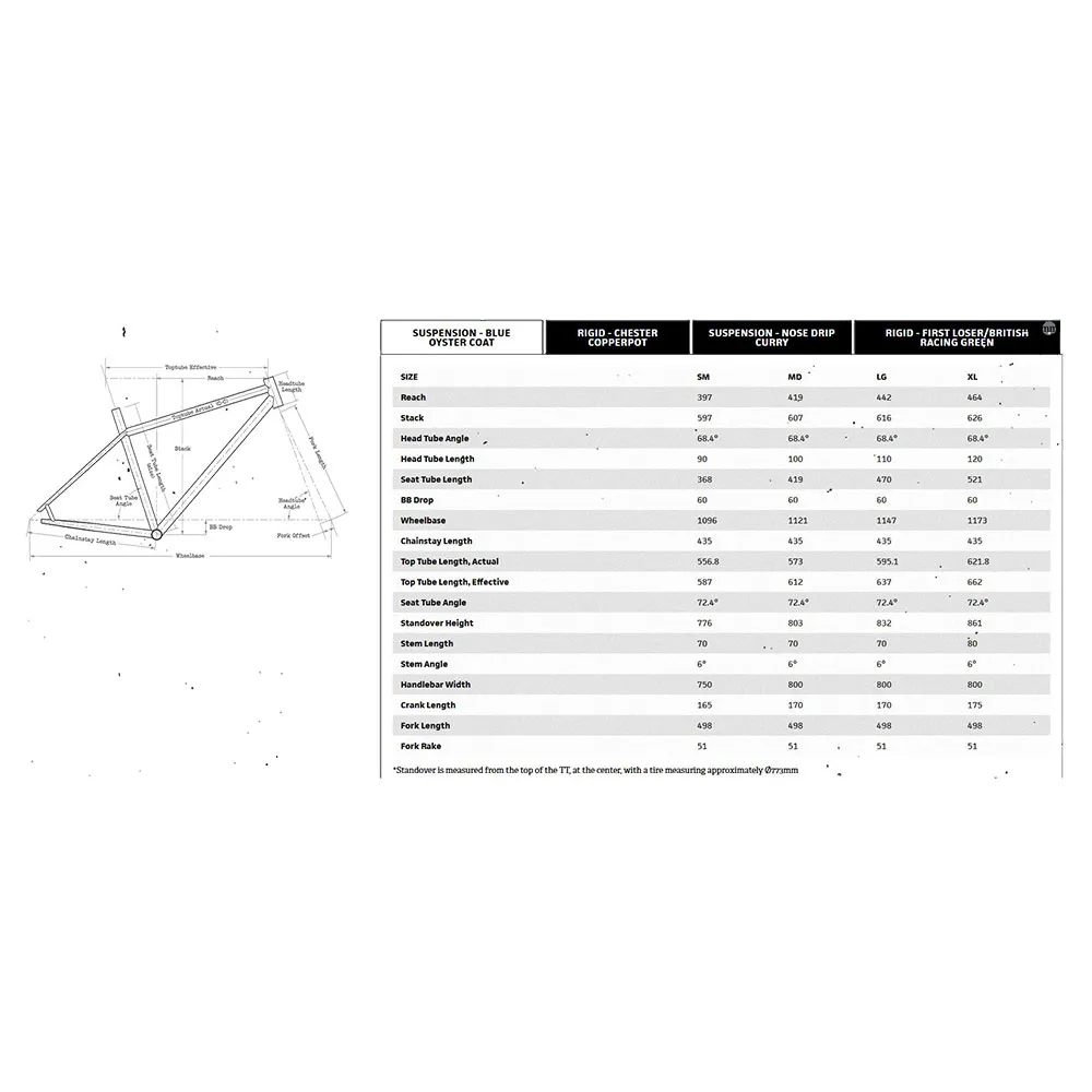 Surly Krampus Sus 29´´ Terrengsykkel Surly Krampus Sus 29´´ Terrengsykkel