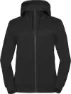 SWEET Protection Hoodie Ws