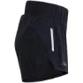 Swix Dame Shorts Pace Light