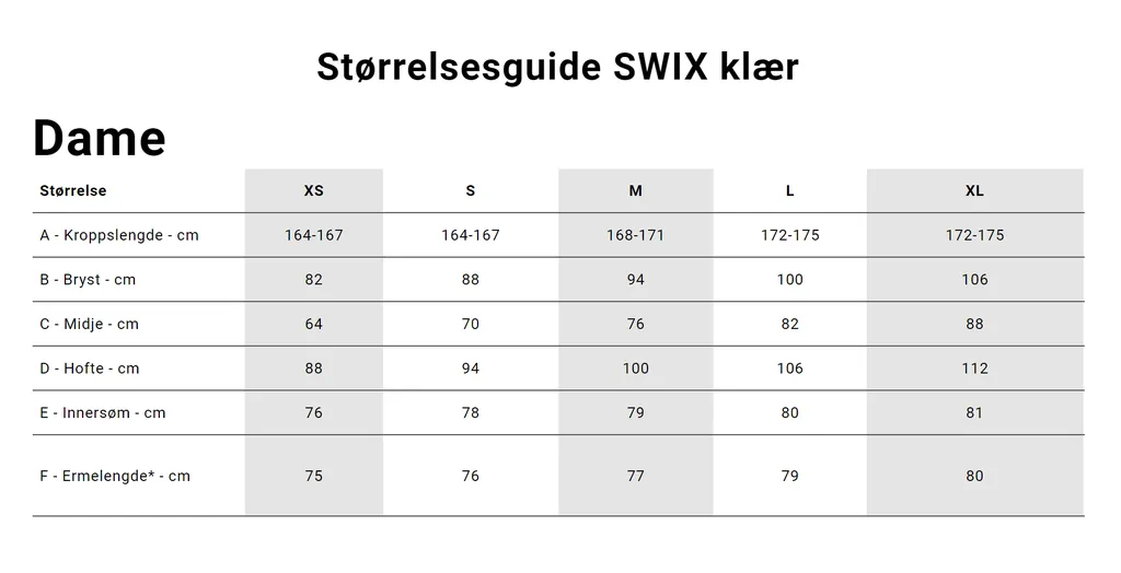 Swix Dame Trøye SS Pace NTS Baselayer