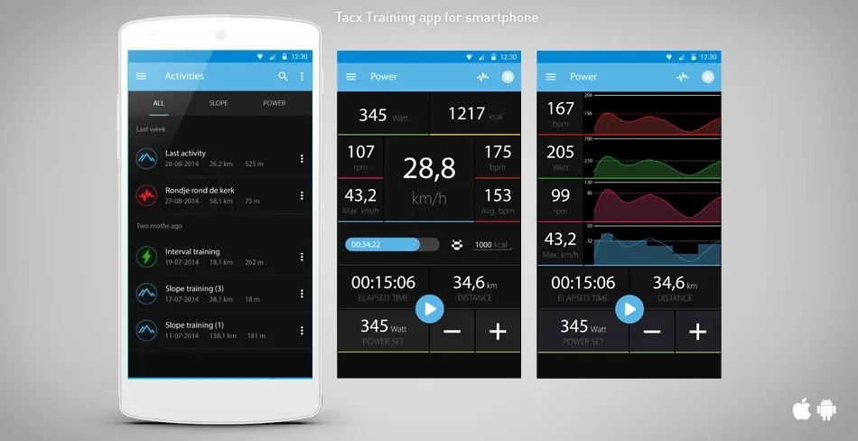 Tacx Flux 2 Smart T2980 Sykkelrulle