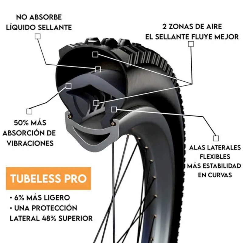 Tannus Tubeless Pro Punkteringsbeskyttende Skum Tannus Tubeless Pro Punkteringsbeskyttende Skum