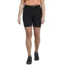 Tenson Imatra Shorts, Black