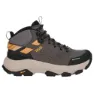 Teva Grandview Max Tursko