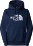 Summit navy