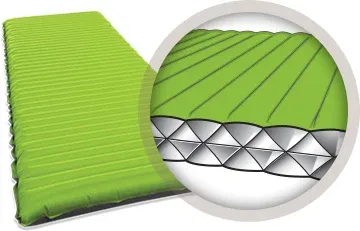 Therm-a-Rest NeoAir XTherm Liggeunderlag