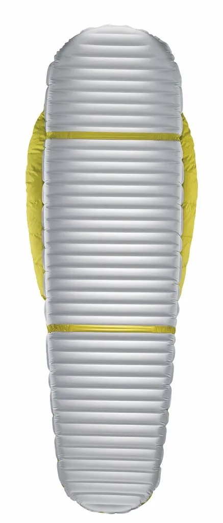 Therm-a-Rest Parsec 32F/0C Sovepose