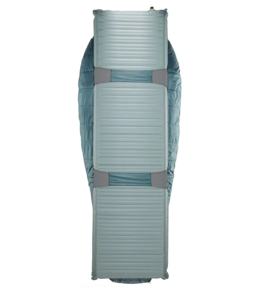 Therm-a-Rest Saros 32 Sovepose Therm-a-Rest Saros 32 Sovepose