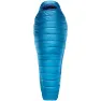 Therm-a-Rest Space Cowboy 45/7C Sovepose