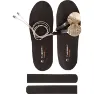 therm-ic Heat Kit Varmesåler