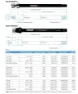 Thule Chariot Sykkeldrag Maxle/Trek adap