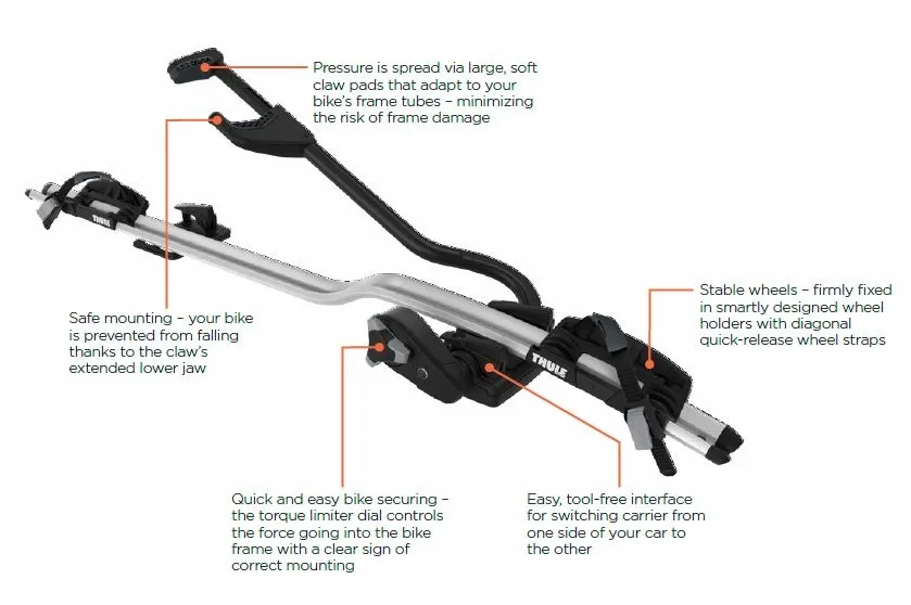 Thule ProRide 598 Takstativ