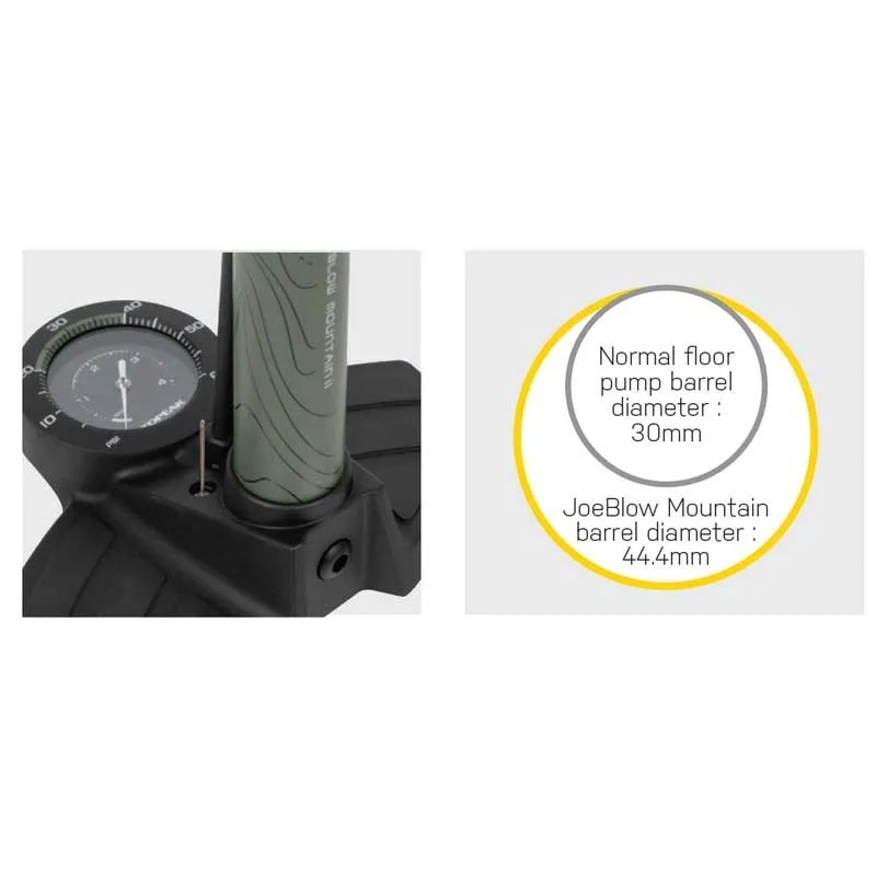 Topeak Joe Blow Mountain Ii Sykkelpumpe, Black / green, 60psi Topeak Joe Blow Mountain Ii Sykkelpumpe, Black / green, 60psi