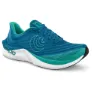 Blue / aqua