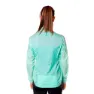 Trango Patras Softshelljakke