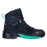 Navy / mint