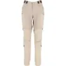 Twentyfour Venture Roam Pant W