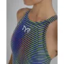 TYR Avictor 2.0 Luminis Lukket Konkurransebadedrakt female