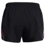 Under Armour Fly By 3in Shorts female