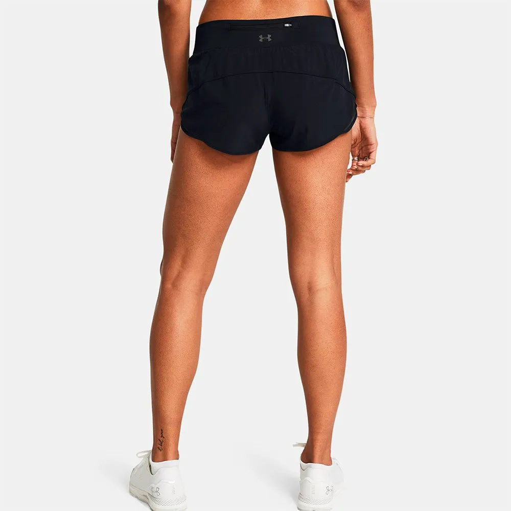 Under Armour Launch Pro 2inchch Shorts female Under Armour Launch Pro 2inchch Shorts female