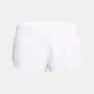 Under Armour Launch Pro 2inchch Shorts female