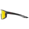 Uvex Skyryse Solbriller Refurbished, Black matt, Mirror Red/CAT3