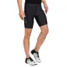 Vaude Advanced Iv Sykkelshorts Uten Seler