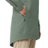 Vaude Cyclist Padded Ii Parka