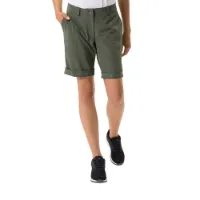 Vaude Cyclist Shorts Vaude Cyclist Shorts