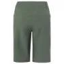 Vaude Elope Ii Shorts