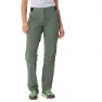 Vaude Farley Stretch T-zip Iii 3/4-bukser