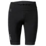 Vaude Kuro Shorts