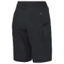 Vaude Loamer Shorts