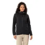 Vaude Manukau Ii Fleecejakke Med Full Glidelås