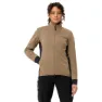 Vaude Moab Pro Softshelljakke