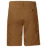 Vaude Neyland Ii Shorts