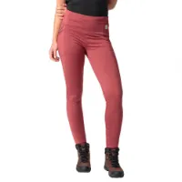 Vaude Neyland Winter Leggings