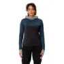 Nordic blue
