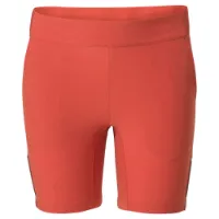 Vaude Qimsa Shorts Vaude Qimsa Shorts