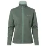 Vaude Skomer Hiking Sc Jakke