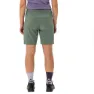 Vaude Skomer Shorts