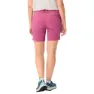 Vaude Skomers Iii Shorts