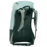 Vaude W Skomer 18l Ryggsekk