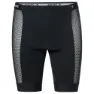 Vaude Xp Basislag Shorts